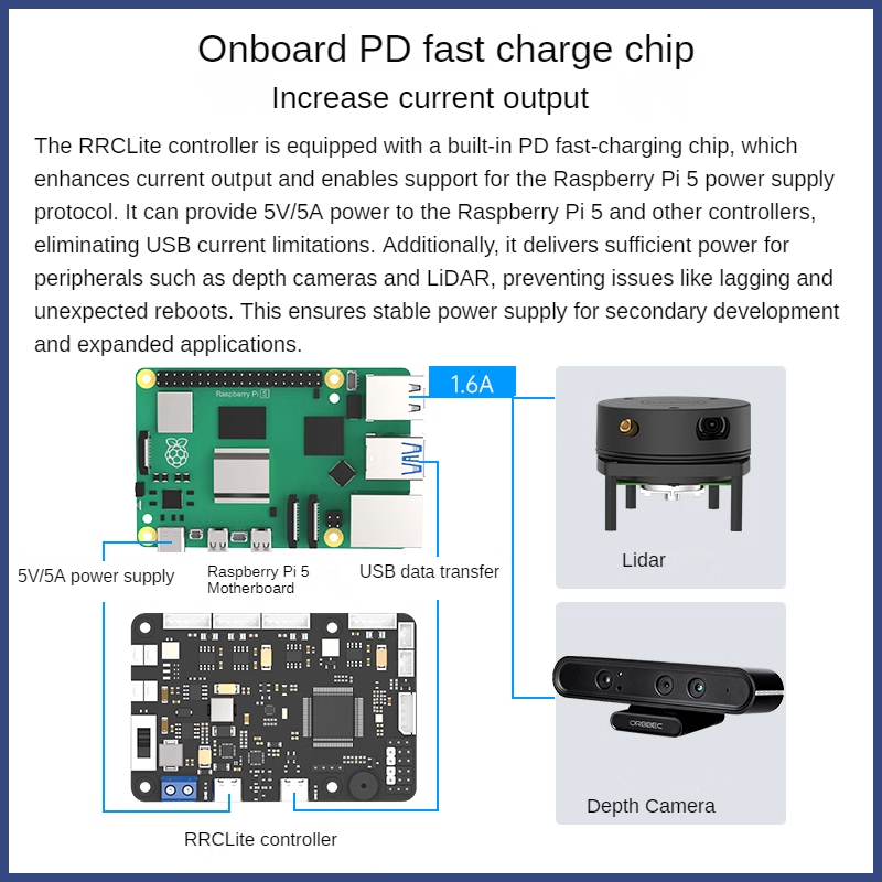 Stm32 Ros Rrc Lite Controller  - Stm32 Robot recensie en prijs