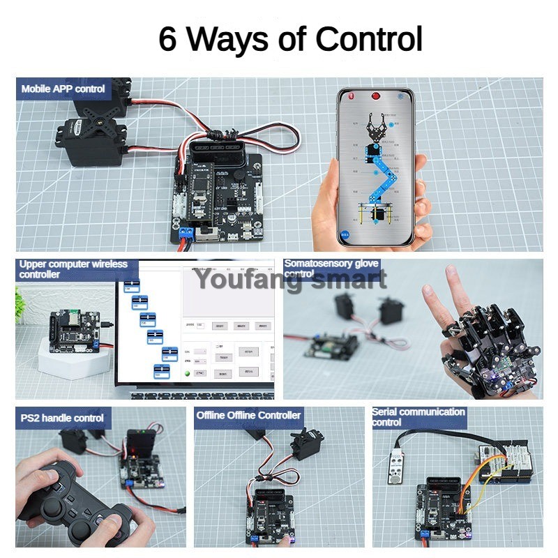 6-kanaals PWM servo en 4-kanaa - Stm32 Robot recensie en prijs