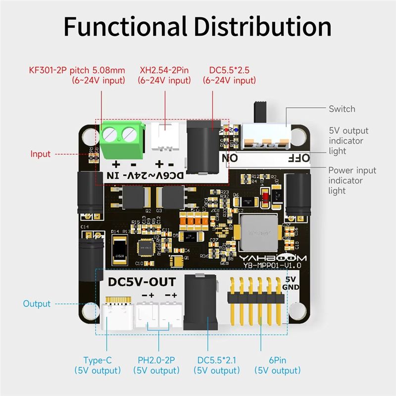 A53M-Robot Step-Down voedingsb - Stm32 Robot recensie en prijs