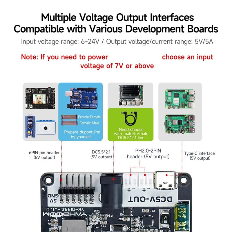 A53M-Robot Step-Down voedingsb - Stm32 Robot recensie en prijs