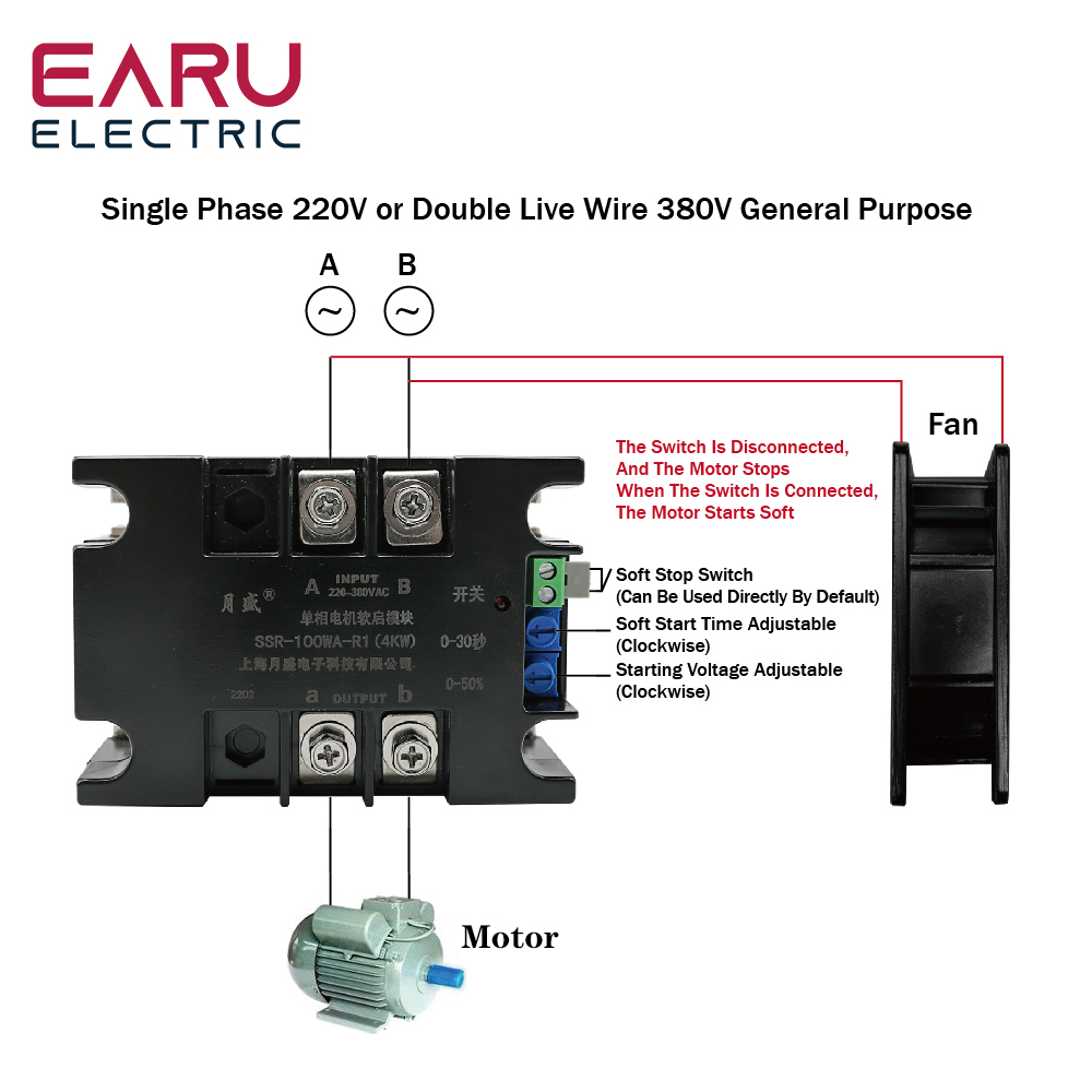 220V Eenfase Motor Zachte Star - Motor Driver Module recensie en prijs