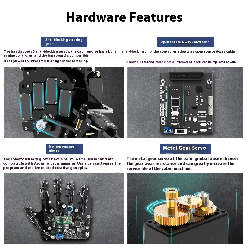 Bionische robothandpalm UHand2 - Stm32 Robot recensie en prijs