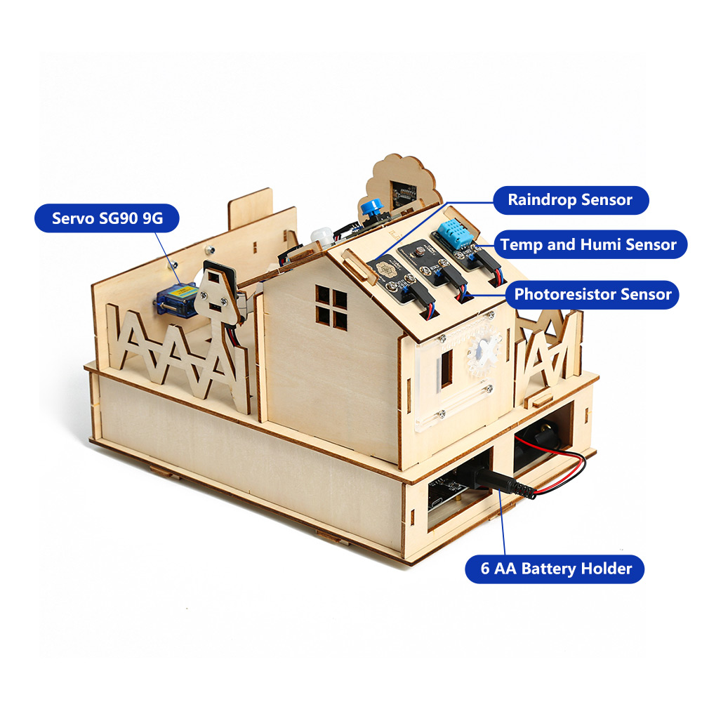 Acebott Diy Smart Home Kit Voo - Microbit Robot recensie en prijs