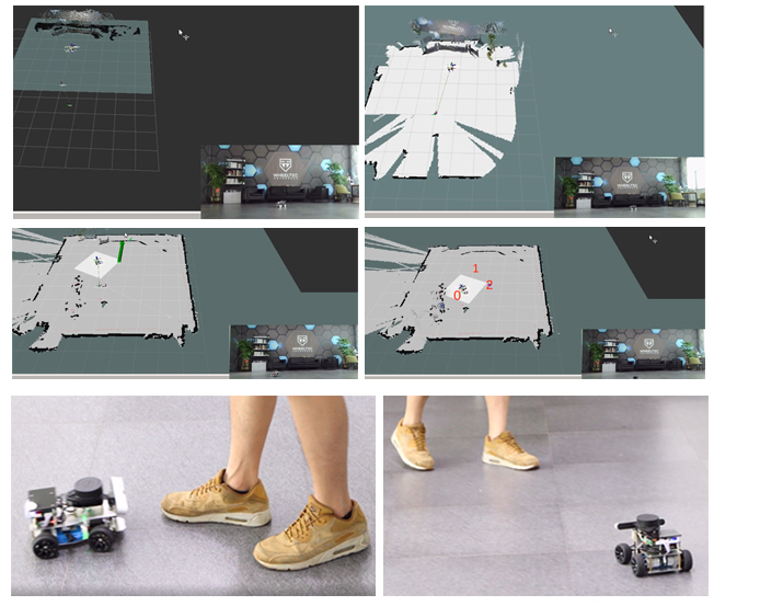 Raspberry Pi Ros Mecanum Wheel - Stm32 Robot recensie en prijs