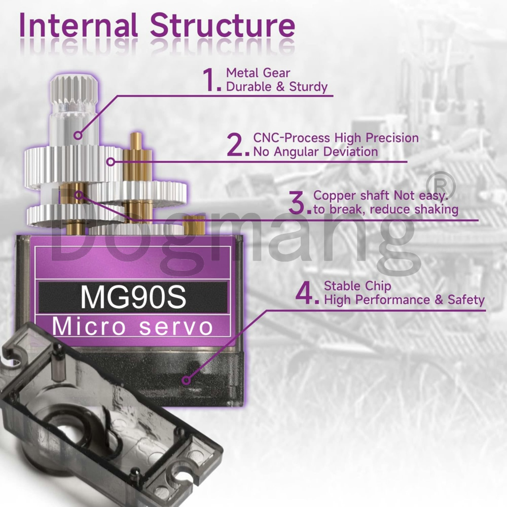 MG90S Servo 1/2/4/10/20/50 Stu - Servo Sg90 recensie en prijs