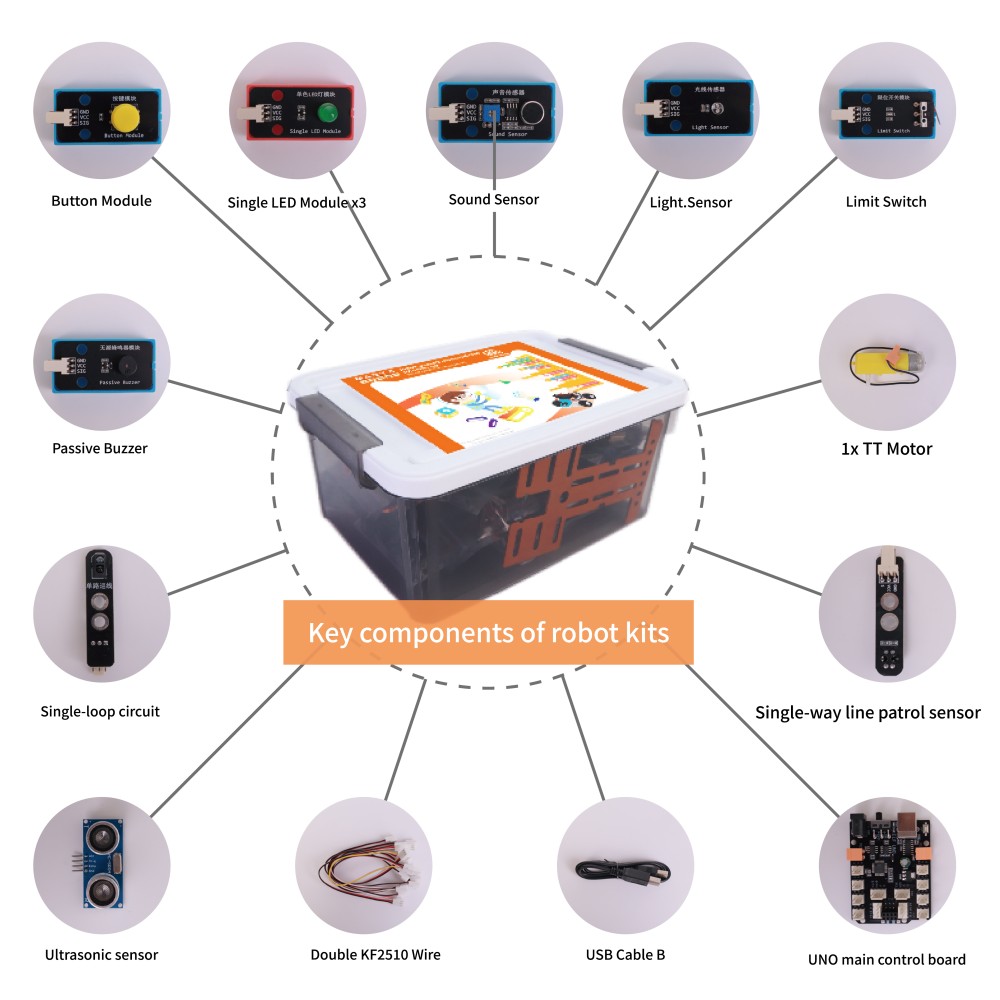 WEEEMAKE Senior Robotics Kit M - Robotics Kit recensie en prijs